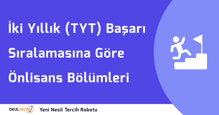 Benzer Yazılar Görseli